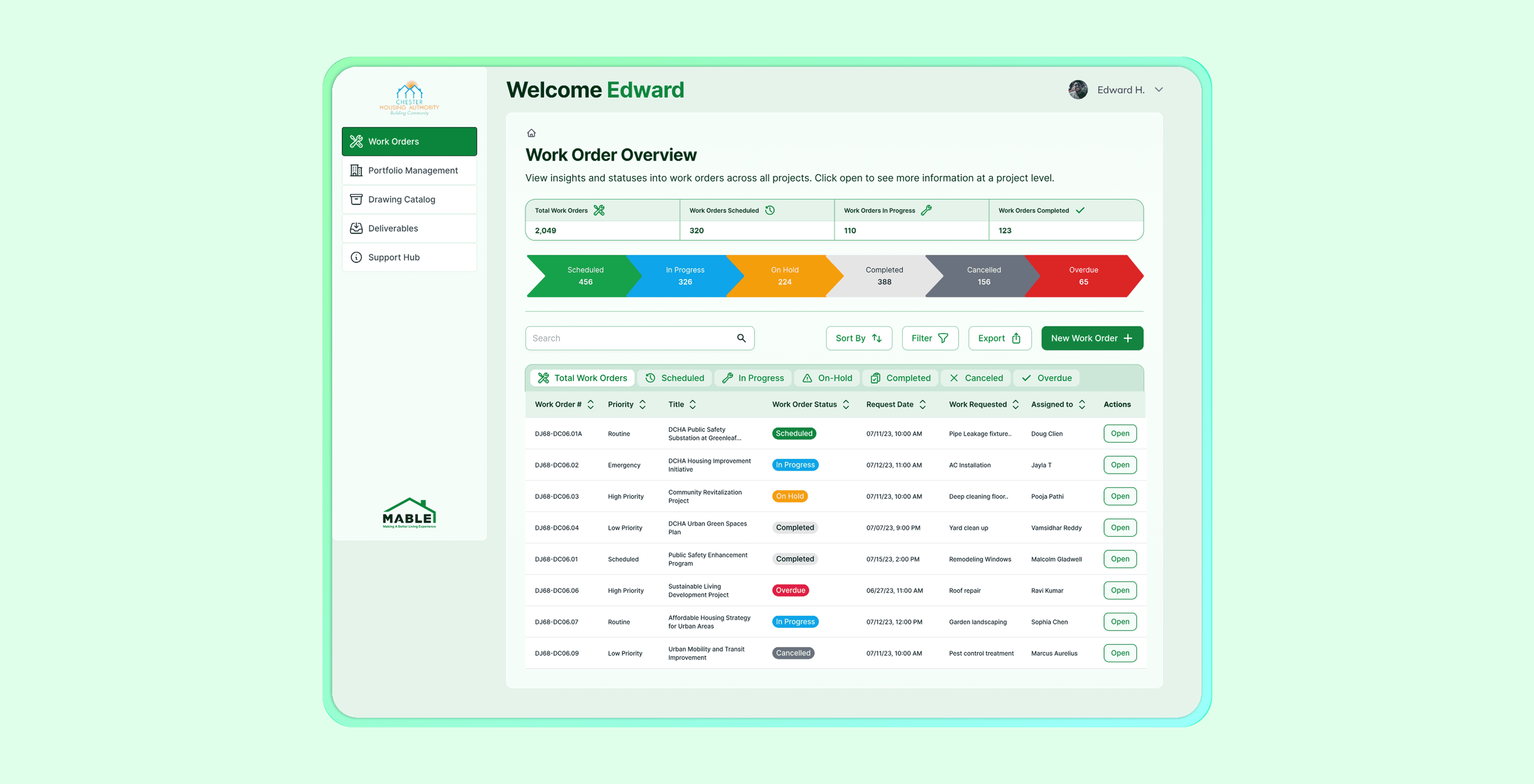 Mable field work order form redesign — hero overview image