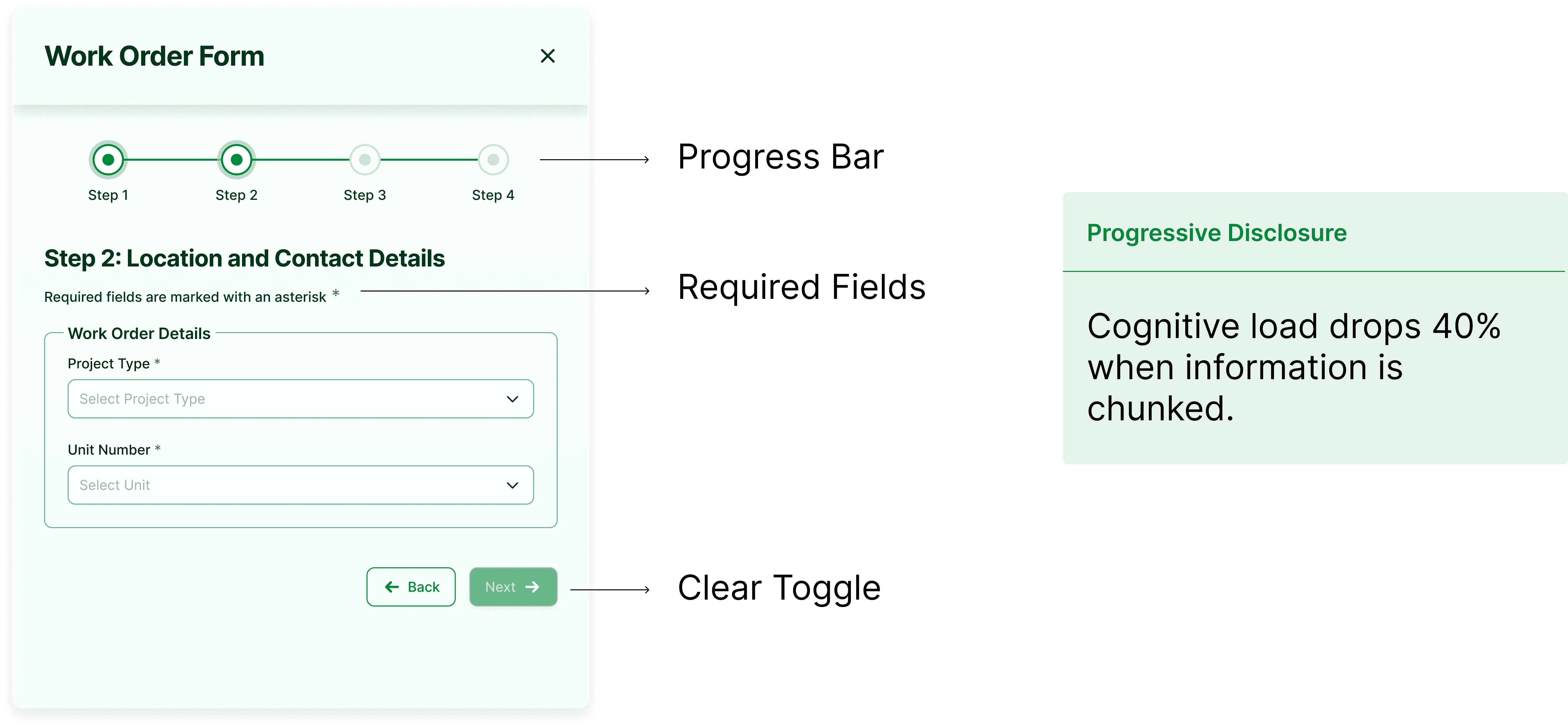 Progressive disclosure form design showing one decision at a time