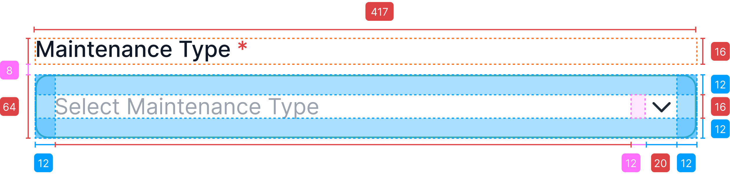 Annotated form redline showing spacing and sizing specs for the Maintenance Type field